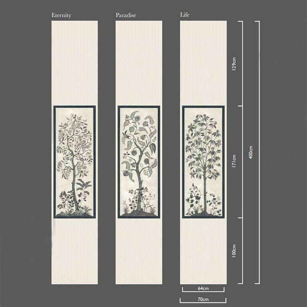 Trees of Eden Panel - Life Mural - Charcoal / Parchment - by Cole & Son