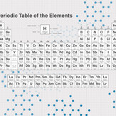 Periodic Table Medium Mural - Grey - by Origin Murals. Click for more details and a description.